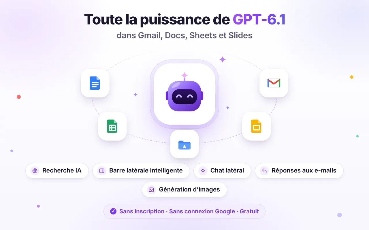 GPT-6.1 Workspace dans Gmail, Google Docs, Sheets et Slides