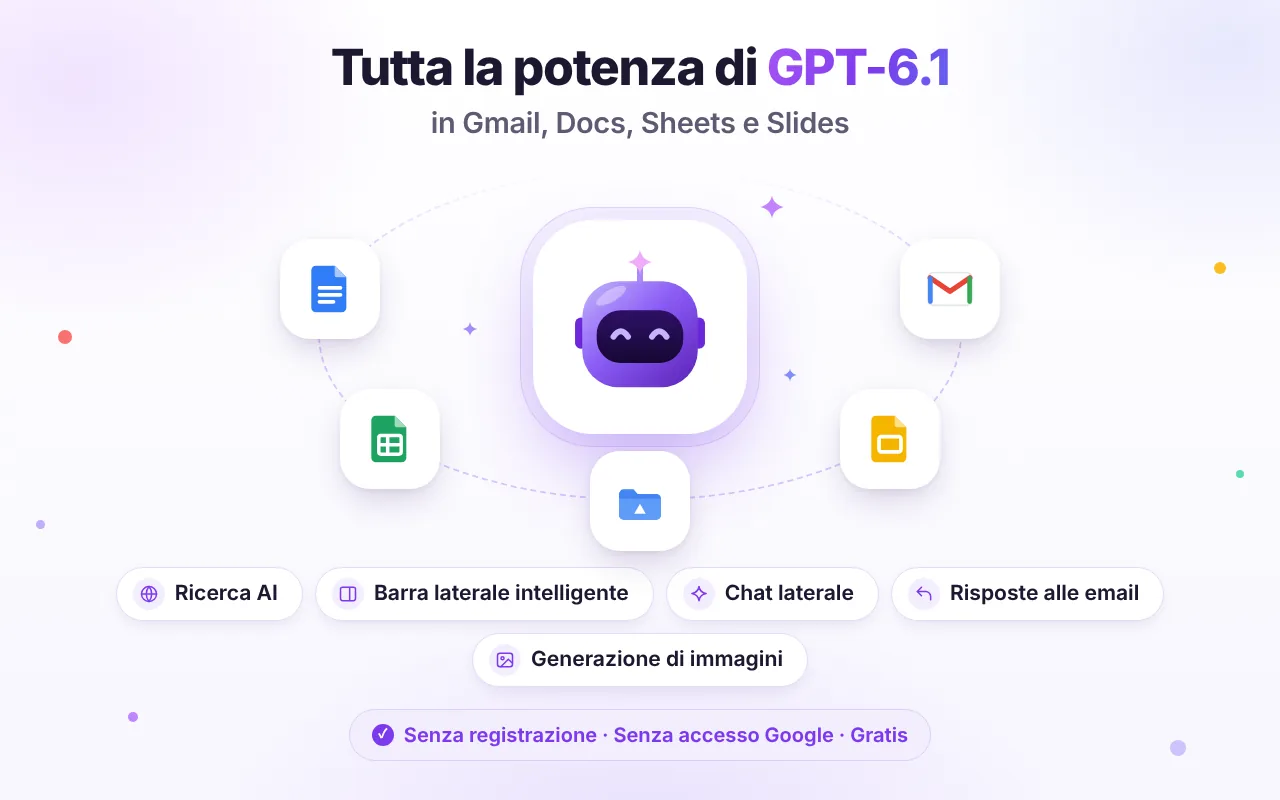 GPT-6.1 Workspace in Gmail, Google Docs, Sheets e Slides