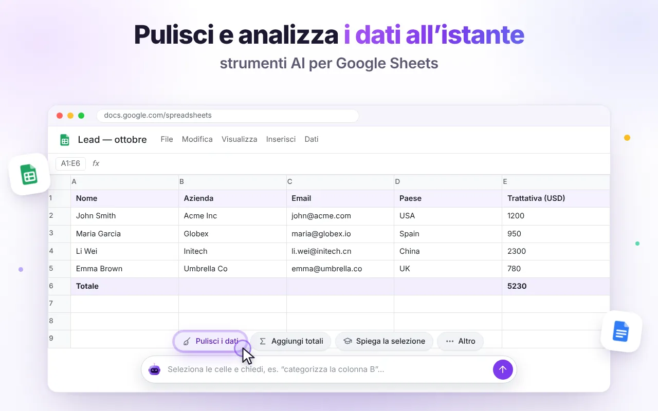 Pulisci e analizza i dati